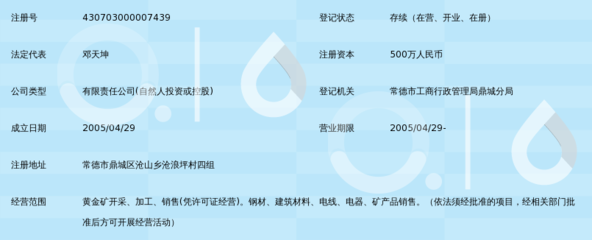 常德市鼎城祥荣矿业
